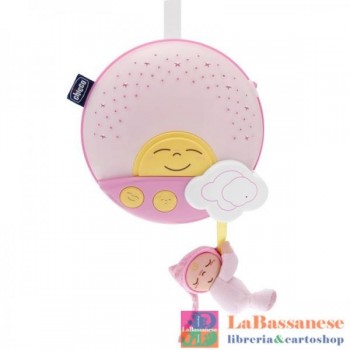 PANNELLO SUNSET ROSA -...